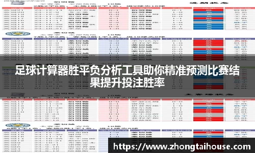 足球计算器胜平负分析工具助你精准预测比赛结果提升投注胜率