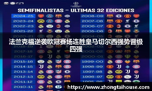 法兰克福逆袭欧冠赛场连胜皇马切尔西强势晋级四强